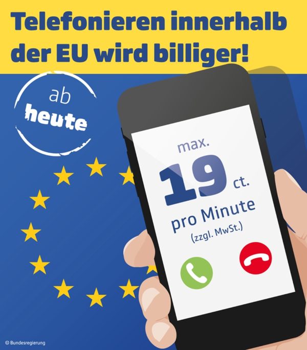 Telefonieren ins EU-Ausland kostet ab heute maximal 22 ...