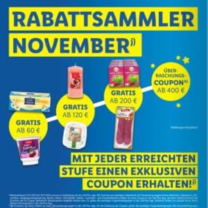 Lidl Rabattsammler November 2023 mit Gratis-Coupons