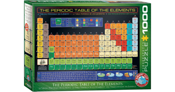 Puzzle Eurographics Periodensystem der Elemente