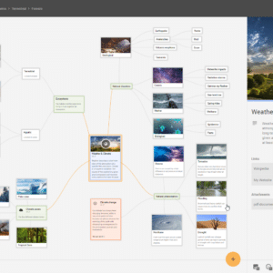 Mindz - Mindmapping Tool -50% (Desktop Version)