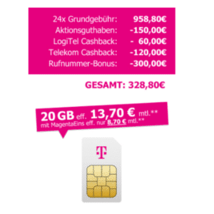 Original Telekom Magentamobil Special 🤯 z.B. 20GB 5G Allnet für eff. 13,70€/Monat bei Logitel