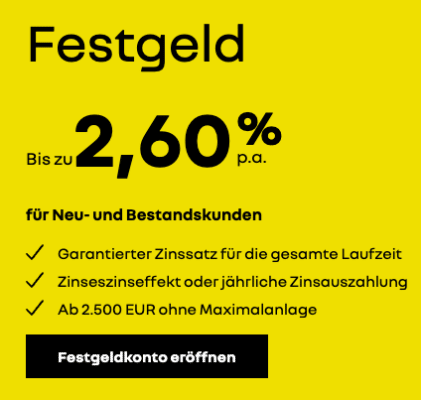 Renault Bank Festgeld