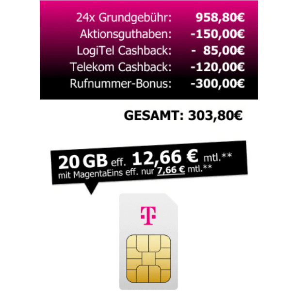 Thumbnail Original Telekom Magentamobil Special 🤯 z.B. 20GB 5G Allnet für eff. 12,66€/Monat bei Logitel