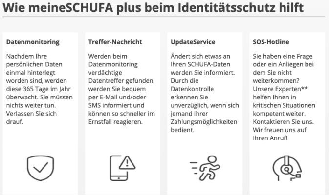 Schufa