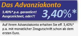 3,40% Zinsen auf Tagesgeldkonto&#064;Advanzia