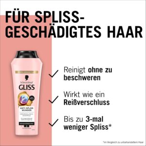 Gliss Shampoo Anti-Spliss Wunder (250 ml) für 1,98€ (statt 2,95€)