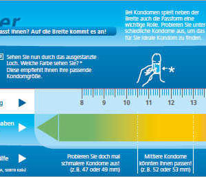 GRATIS "Kondometer" (Kondommaßband) für Männer bzw. Jugendliche kostenlos bestellen bzw. downloaden