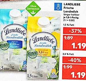 Landliebe frische Landmilch: 70 Cent Coupon von Couponplatz (z.B. bei Kaufland dann für 0,49€)