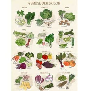 GRATIS Poster &#034;Gemüse der Saison&#034;