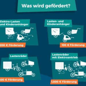 Bis zu 1.000 € staatliche Förderung für Lastenräder und -anhänger in Hessen und z. T. anderen Bundesländern