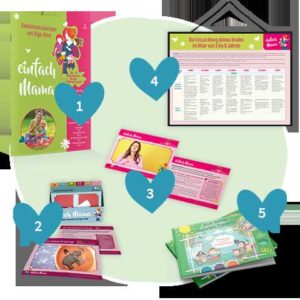 Zeitschrift &#034;Einfach Mama&#034; - Das große 5‑teilige Familienpaket (gratis statt €7,50)