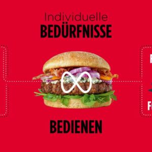 Gratis Burger Patties für gewerbliche Kunden / Gastronomie