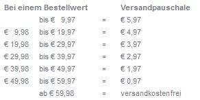 15 ErotikGratisartikel bei eisde 597 Versandkosten 